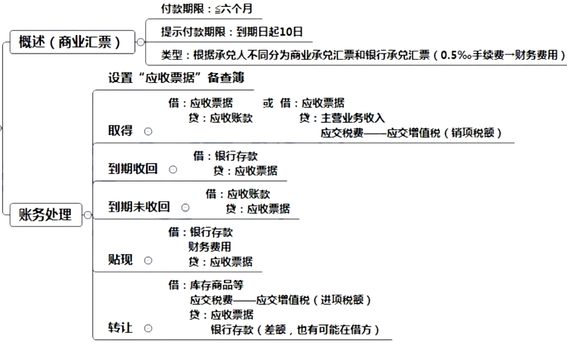 八年级地理下册教案 人教版新修订教材_教案教材分析怎么写_分析教材