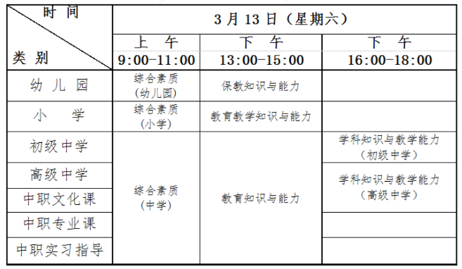 海东市2021年上半年中小学教师资格笔试考试时间:3月13日