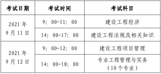 2015年招标师考试报名时间_2014年新建造师管理规定不允许建造师挂靠_2024年二级建造师报名考试