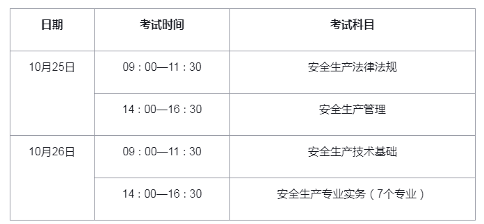 注册安全工程师考试安排表