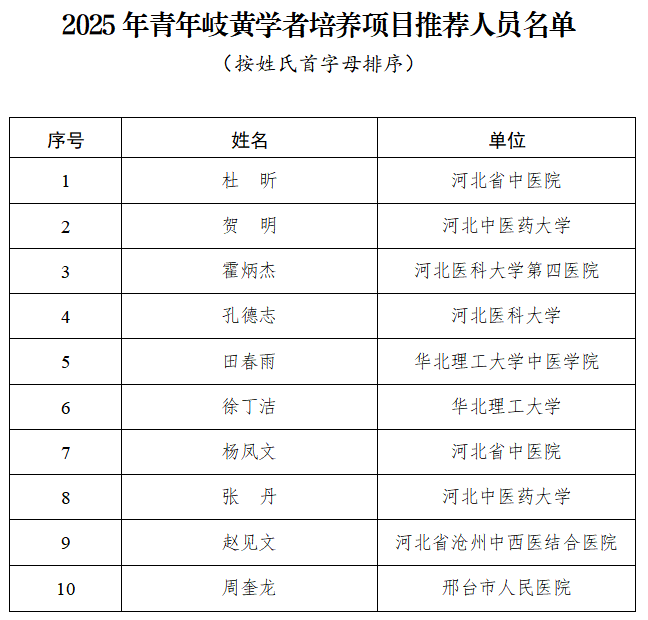 QQ20250711-162124.png