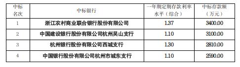 176222444820777849.jpg 截图_选择区域_20251104104626.jpg