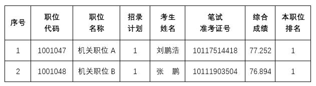微信截图_20260430162048.jpg