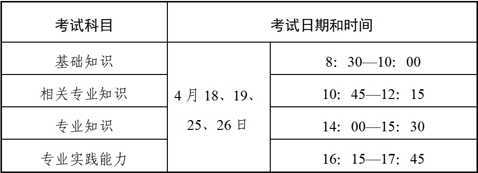 其他专业.png 其他专业.png